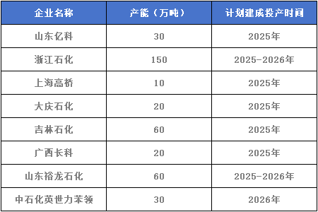 图十二.png 图十二.png